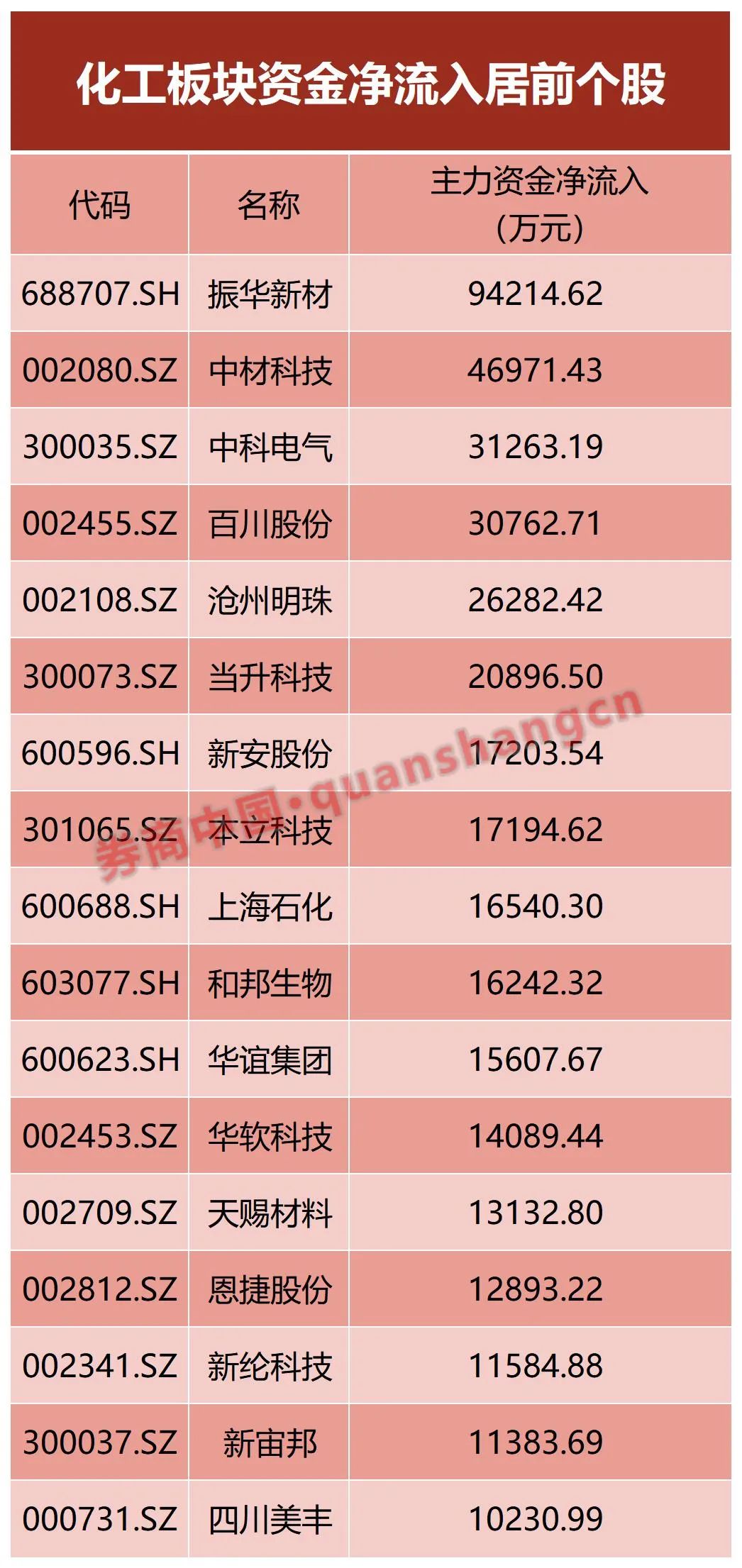 澳门6合开奖结果+开奖记录,实践解析说明_VR版40.569