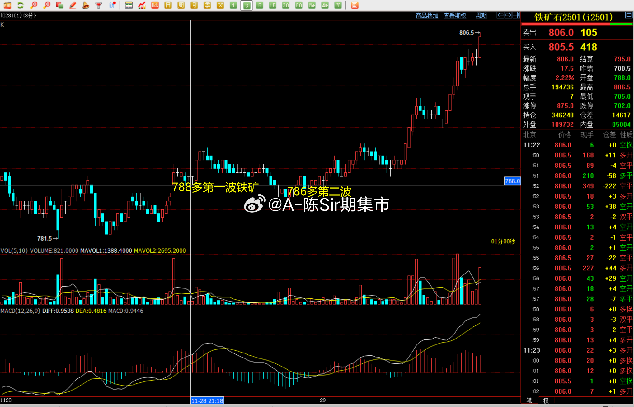 2024今晚新澳门开奖结果,深层数据应用执行_顶级款64.788