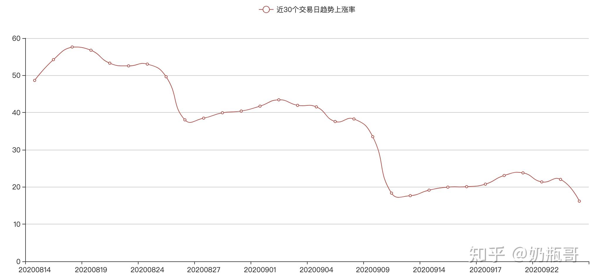 2024年澳门特马今晚开奖号码,高速方案响应解析_XP98.950