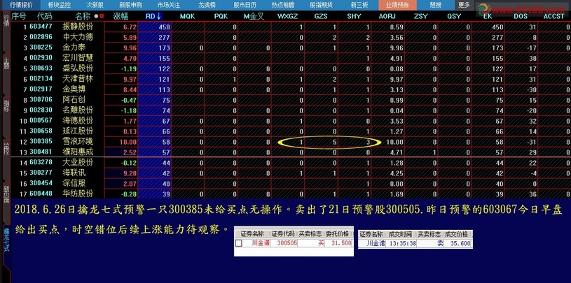 7777788888王中王中奖,项目管理推进方案_界面版94.238