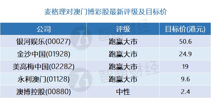 澳门三肖三码精准100%,理论分析解析说明_增强版90.802