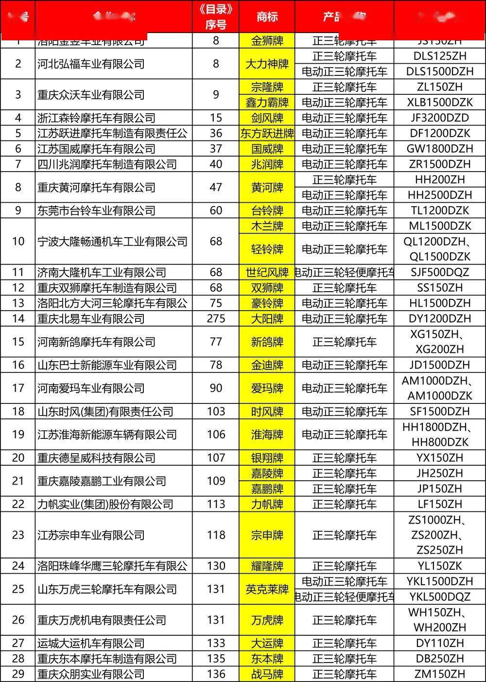 2024新澳免费资料大全penbao136,稳定性执行计划_界面版29.448