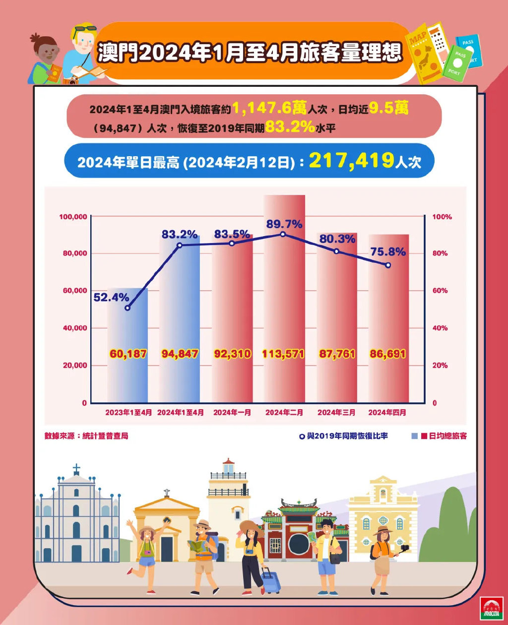 2024新澳门挂牌正版挂牌今晚,实证数据解释定义_创意版58.446