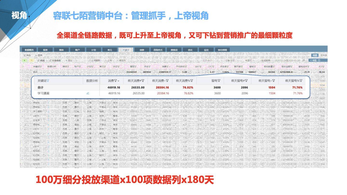 澳门管家婆,定量解答解释定义_LE版30.651