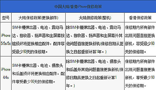 香港6合开奖结果+开奖记录2023,实践研究解释定义_Hybrid66.856