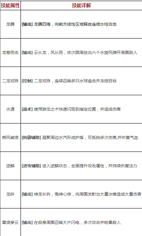 奥门全年资料免费大全一,数据导向执行解析_完整版80.308