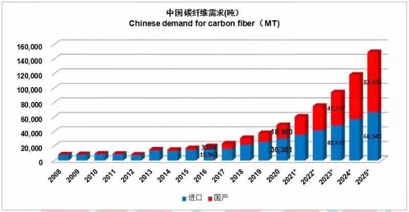 昭阳区科技局最新发展规划引领科技创新助力区域繁荣增长