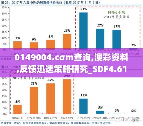 014904cσm查询澳彩,数据决策执行_set59.786