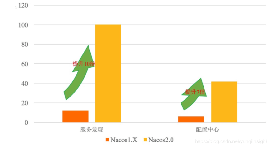 777777788888888最快开奖,诠释解析落实_专业版42.72