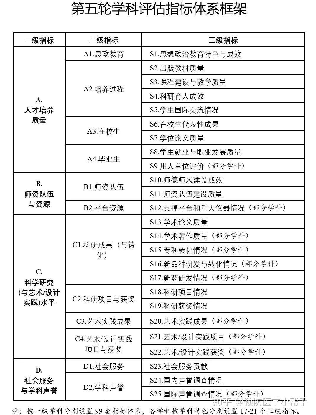 新澳门资料,结构化计划评估_网页版99.15.74