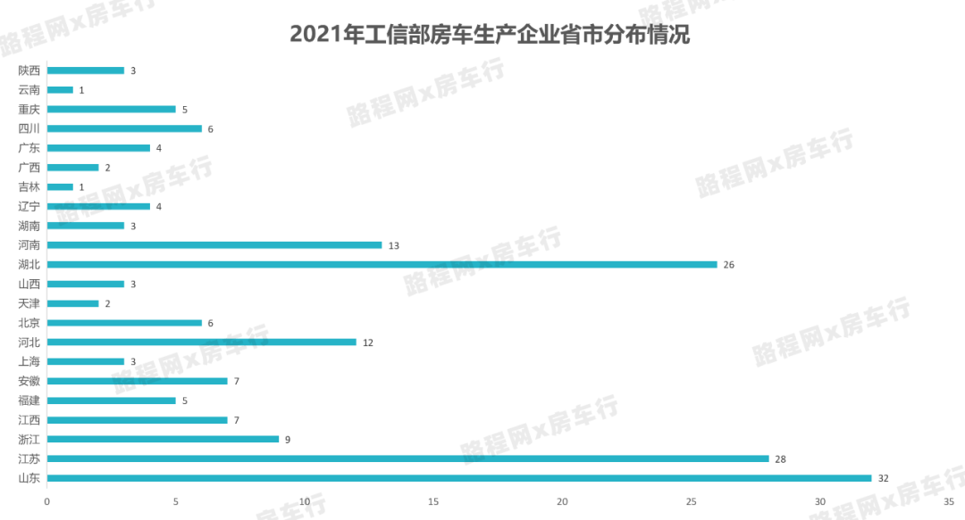 2024新澳最新开奖结果查询,市场趋势方案实施_L版58.458