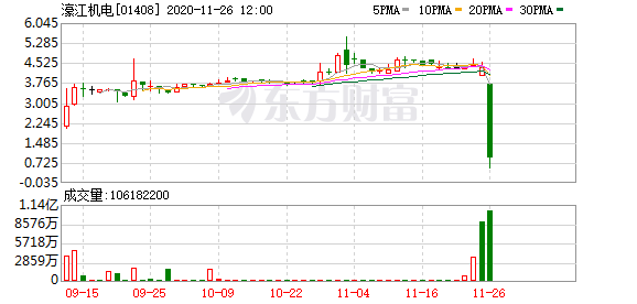 澳门濠江论坛79456,预测解读说明_KP62.373