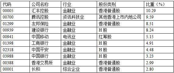 香港二四六开奖结果+开奖记录4,结构化计划评估_RX版12.250