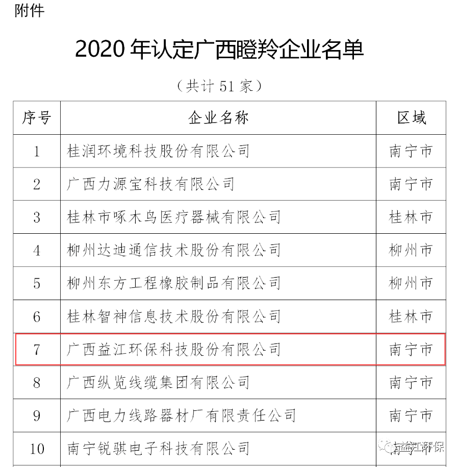 旧澳门开奖结果+开奖记录,精细化执行计划_旗舰款84.292