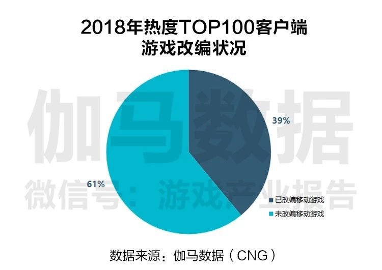 澳门宝典2024年最新版免费,实地数据评估设计_策略版34.60