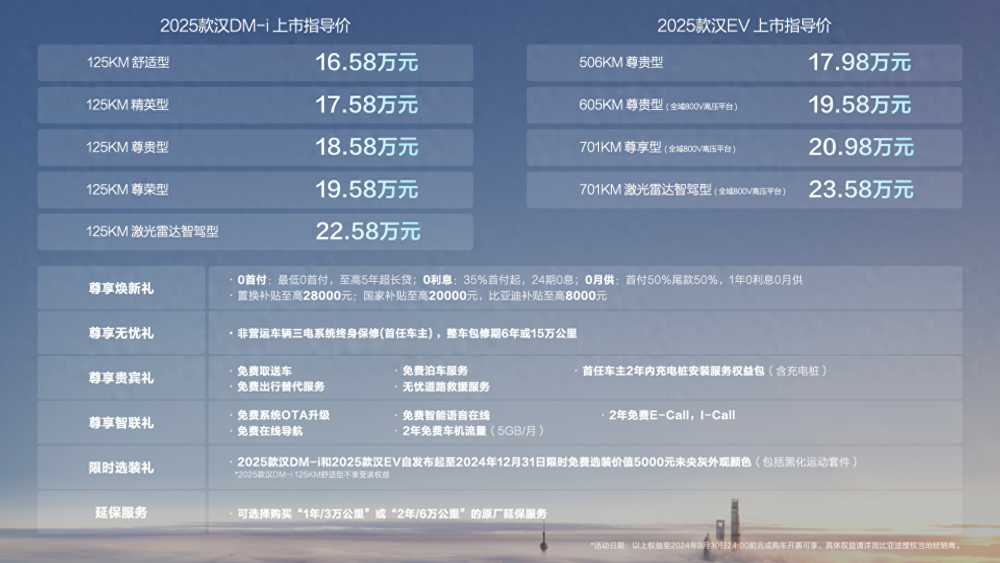 香港最快最精准免费资料,精细化分析说明_Max28.371