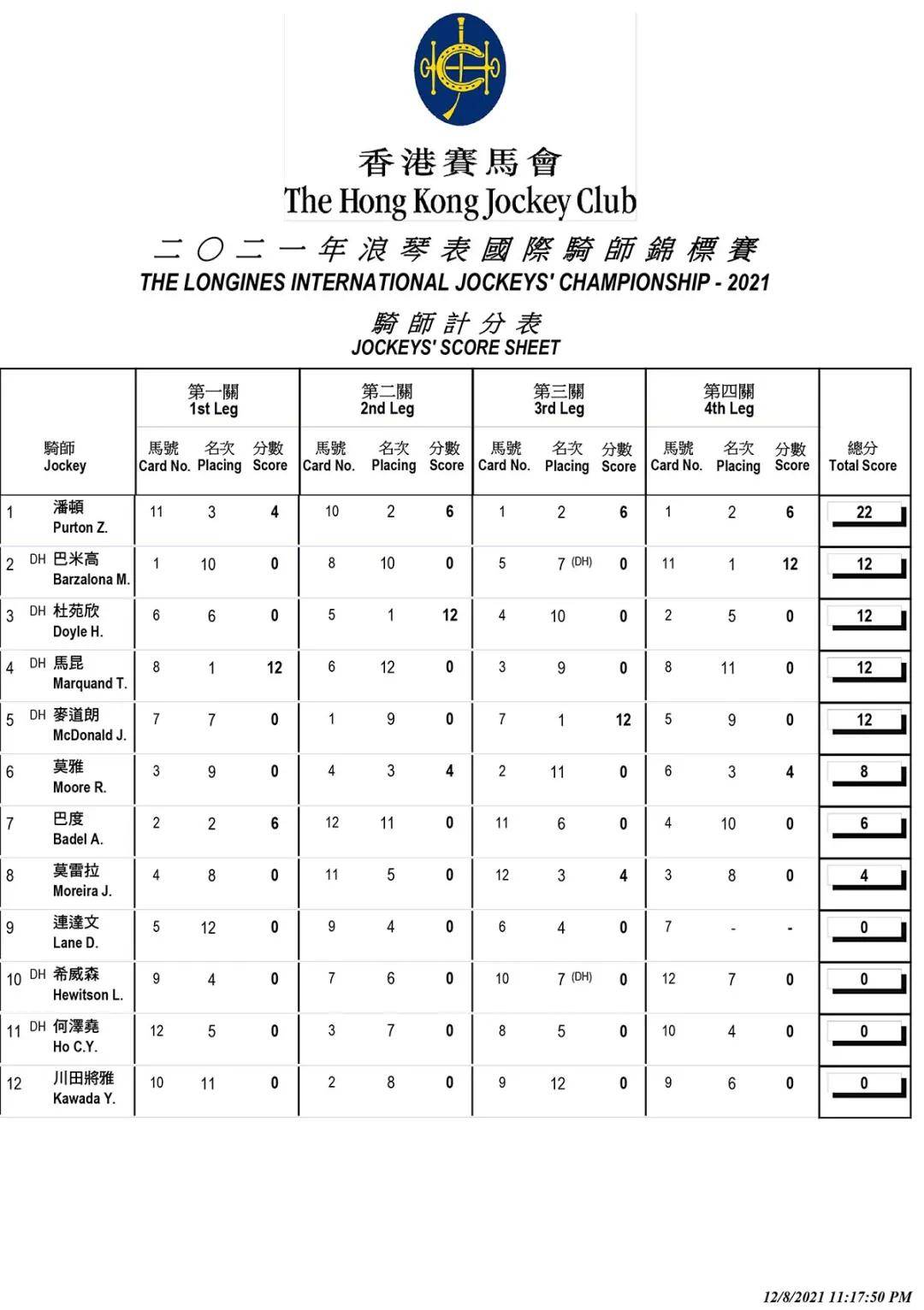 2024年12月9日 第64页