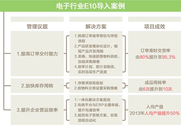 香港正版免费大全资料,迅捷解答方案实施_微型版61.554