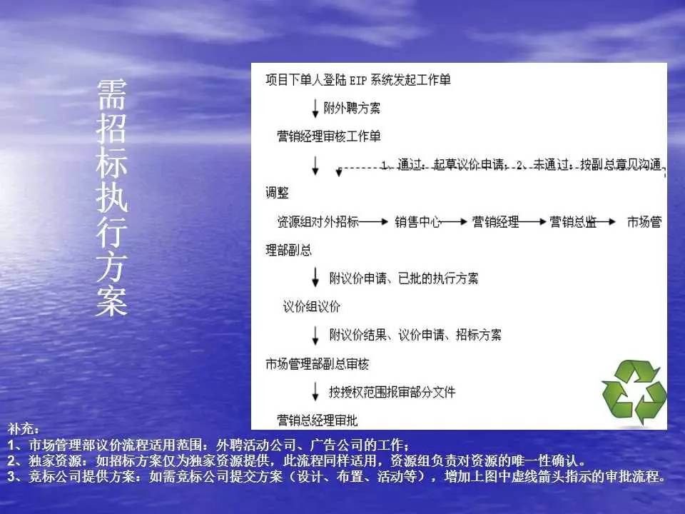 澳门免费材料资料,连贯性执行方法评估_3DM2.627