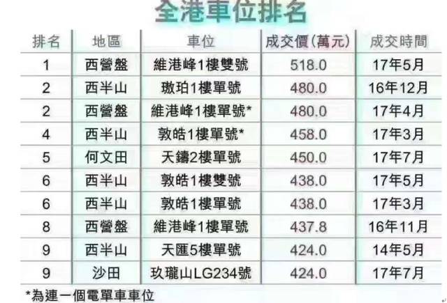 新澳门全年免费资料大全2024,长期性计划定义分析_豪华款61.878