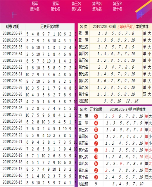 月落诗灬无痕 第2页