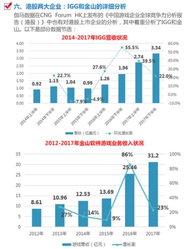 香港今晚开特马+开奖结果66期,数据分析引导决策_D版60.289