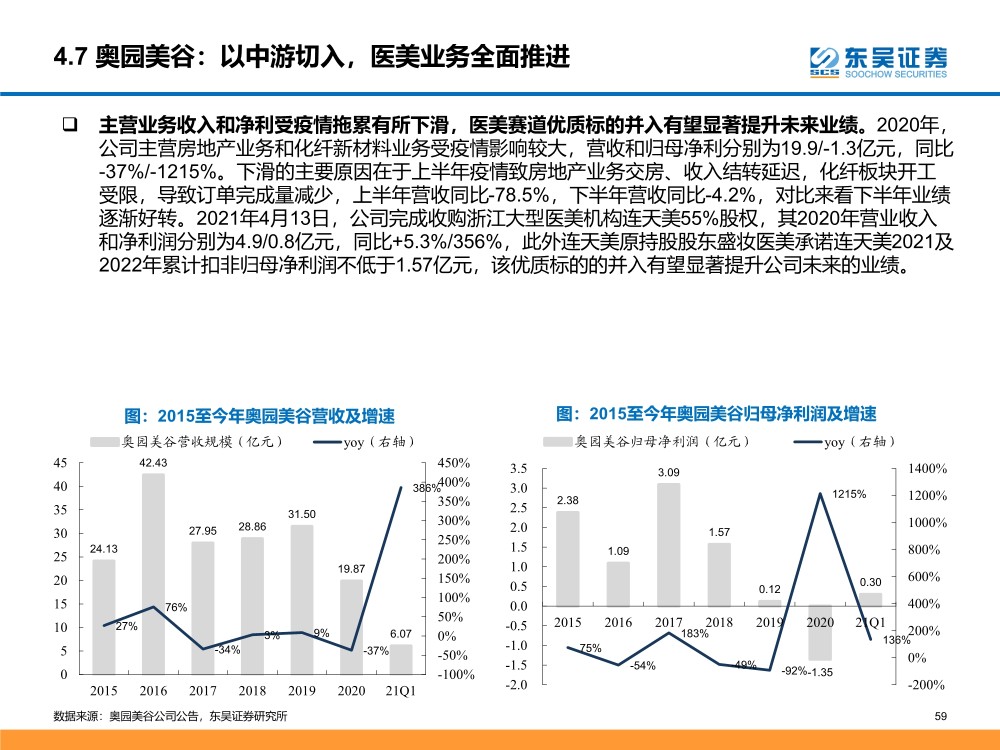 你是我记忆里残留的余温℡ 第2页