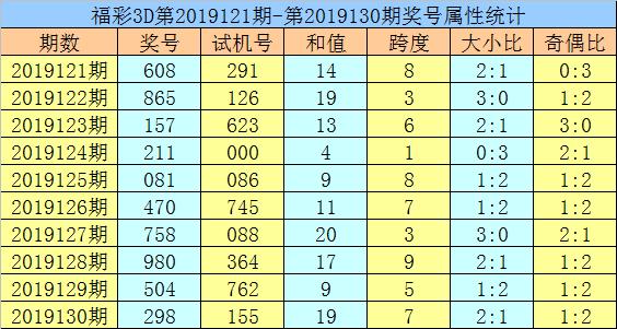 2024年12月9日 第51页