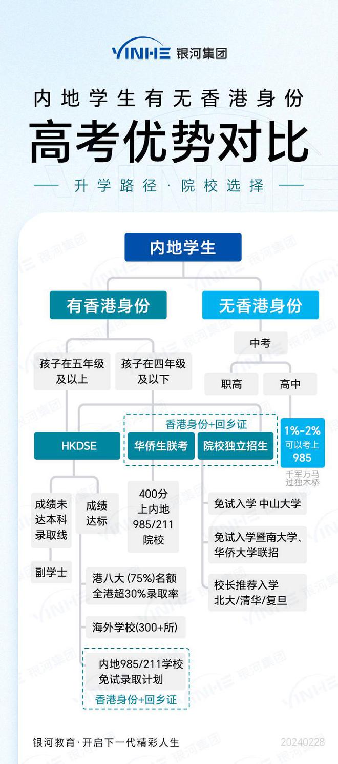 香港2024正版免费资料,适用性方案解析_HDR版26.937