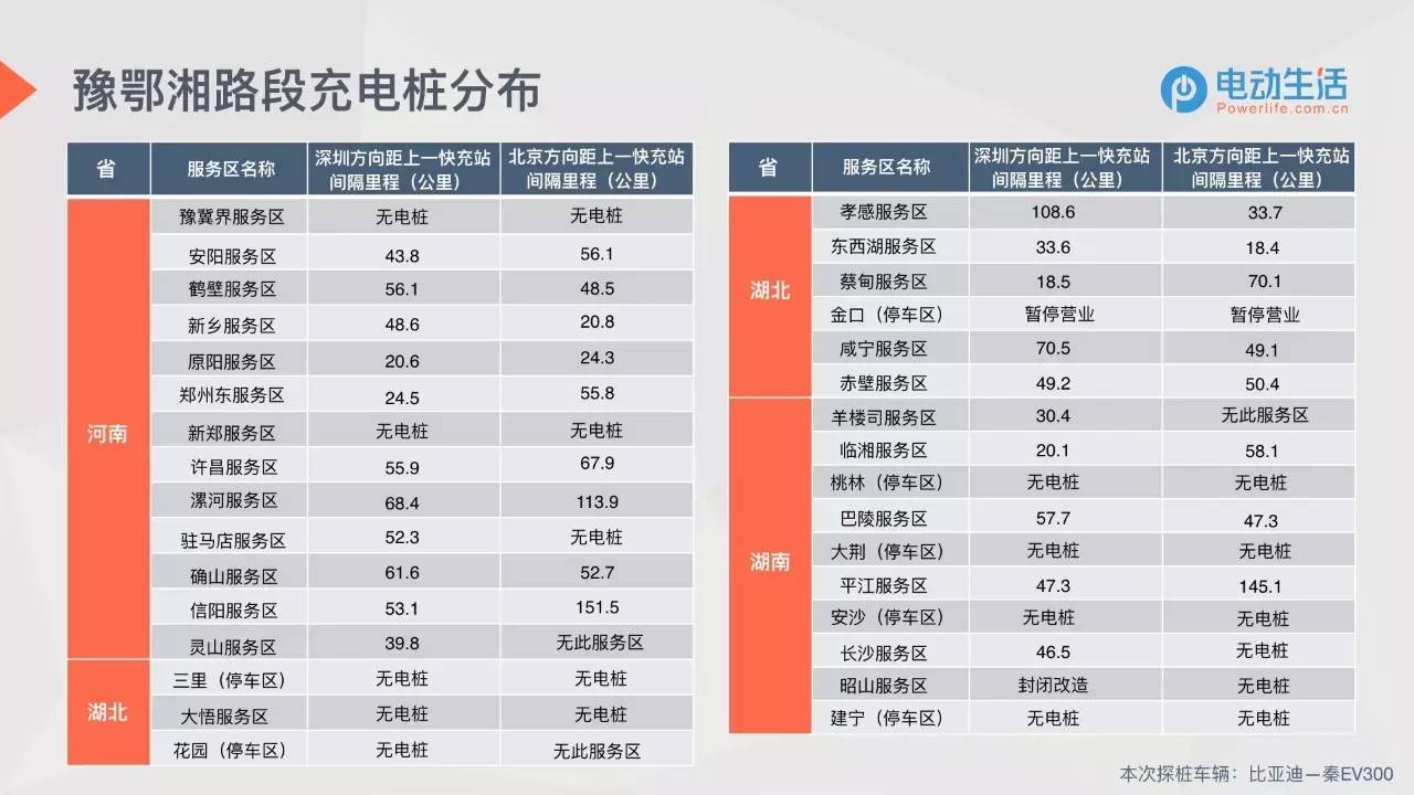 新澳门今晚开奖结果+开奖记录,迅速处理解答问题_模拟版67.875