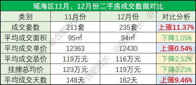 澳门一码一肖100准吗,实际数据说明_工具版33.503