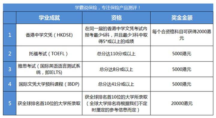 香港4777777开奖记录,灵活实施计划_免费版75.577