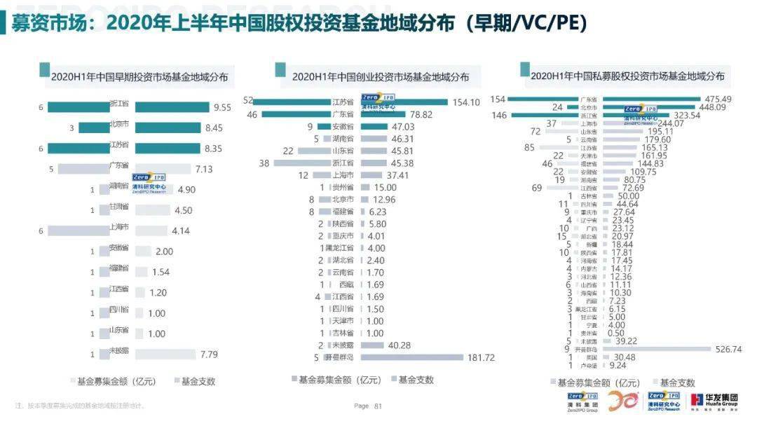 香港正版资料全图,深入解析设计数据_9DM67.20