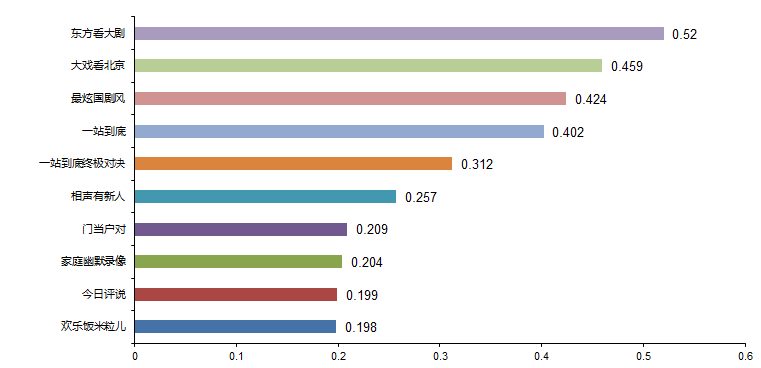 香港今晚必开一肖,全面计划解析_Lite10.984