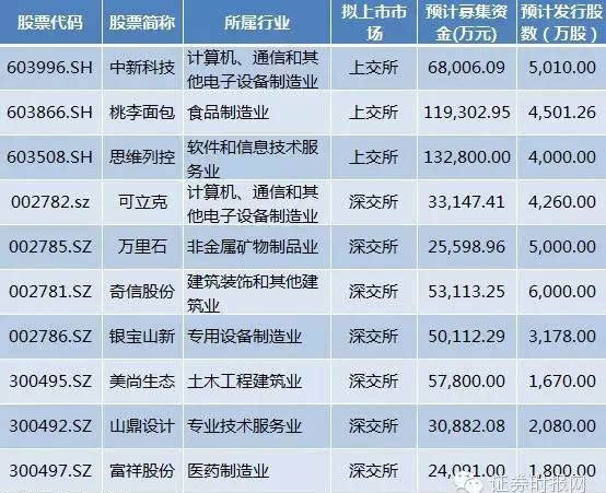 新澳2024天天正版资料大全,科技成语分析定义_L版37.201