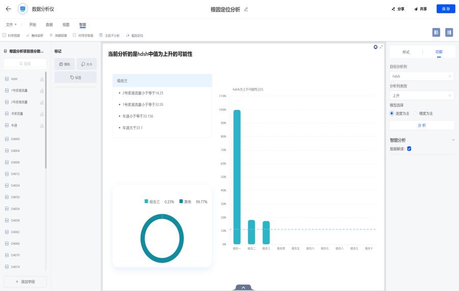 澳门开奖直播,稳定性操作方案分析_旗舰款63.517