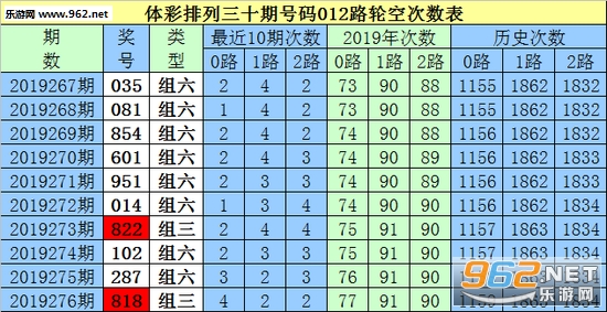 以往过分完美 第2页