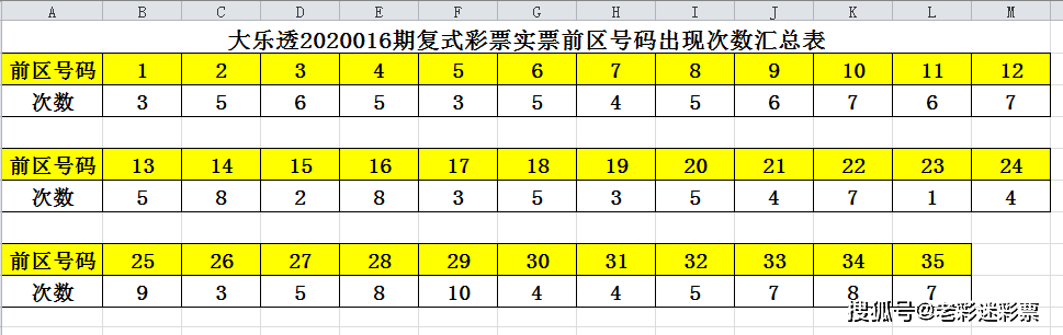 澳门开奖结果+开奖记录表013,市场趋势方案实施_增强版8.317