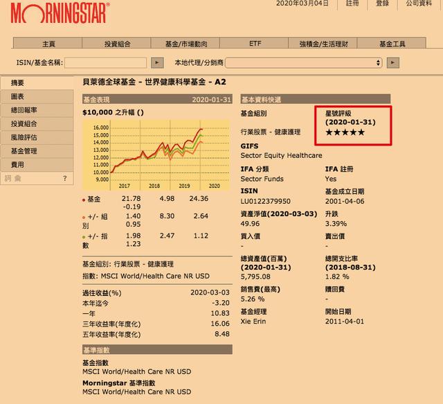 红姐香港免费资料大全,深入数据策略解析_至尊版23.200