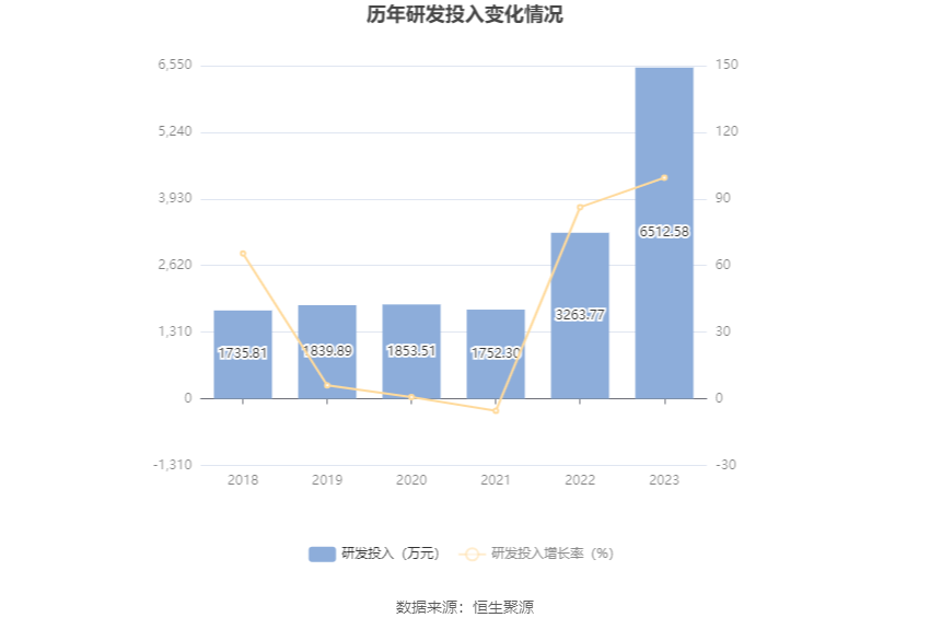 澳门4949最快开奖结果,平衡策略实施_Elite77.165