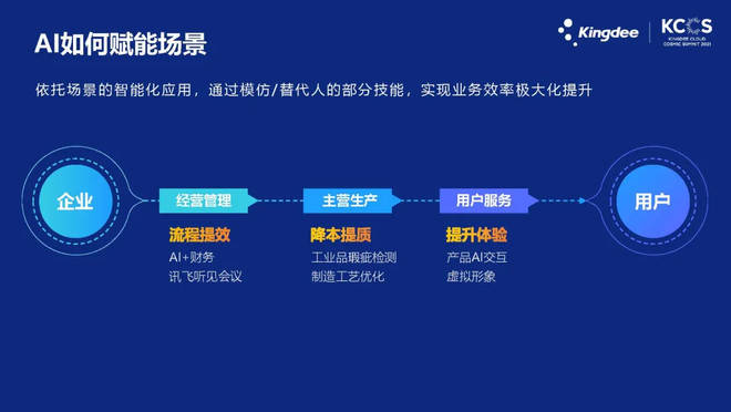 新澳门今晚精准一肖,数据设计驱动执行_挑战款90.588