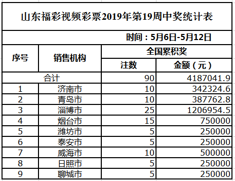 2024年新澳门天天彩开奖号码,定性分析说明_开发版19.24