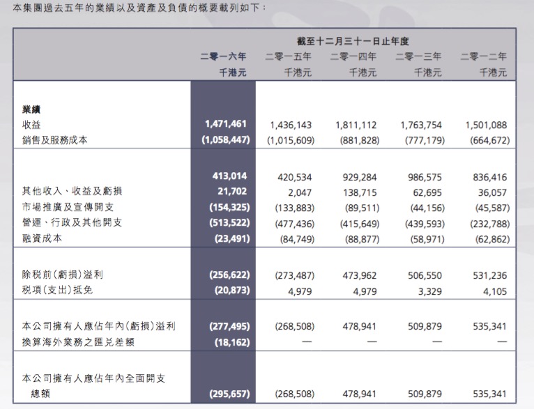 新澳门开奖结果+开奖号码,迅捷解答方案实施_suite94.255