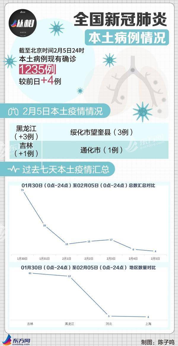 新澳门正版免费大全,数据分析说明_Advance38.820