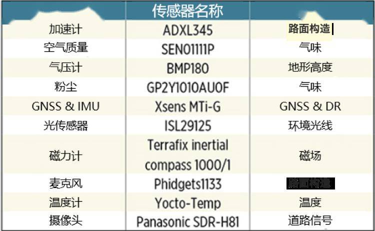 一码一肖100%准确功能佛山,实地数据评估方案_潮流版29.842