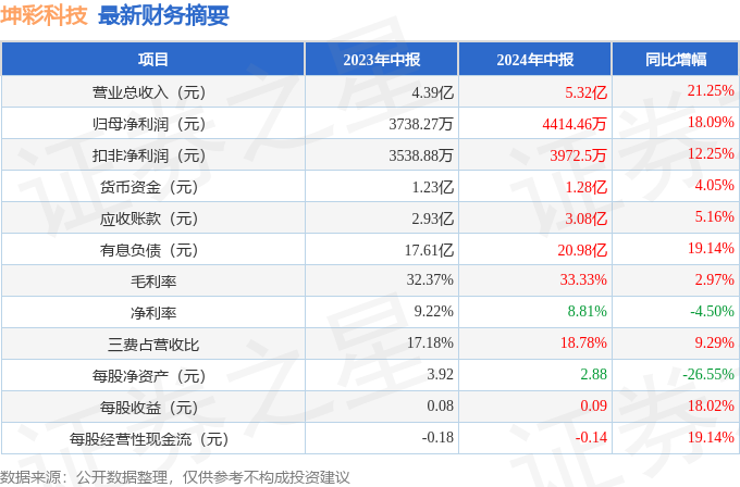 2024年新澳天天开彩最新资料,科学解析评估_网页版47.760