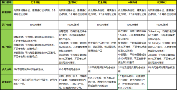 香港二四六开奖资料大全_微厂一,合理化决策评审_ios78.188