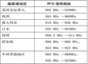 新澳门49码每天开奖吗,权威解答解释定义_Deluxe28.40