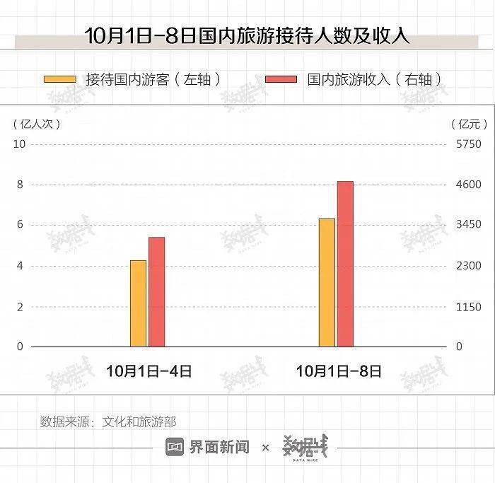 老澳门开奖结果2024开奖,全面数据执行方案_kit33.761