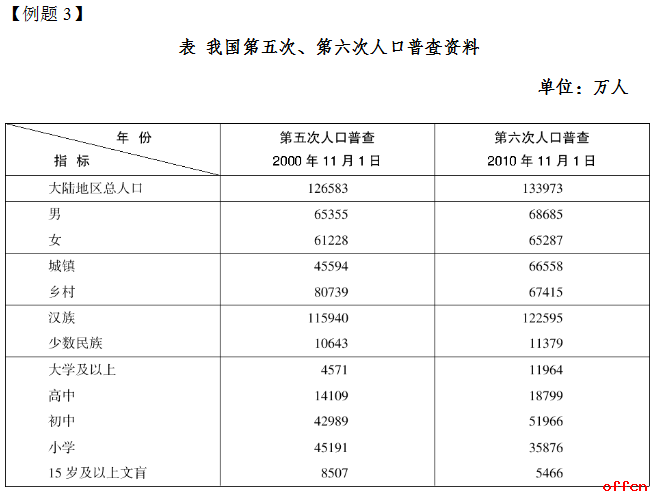 香港正版资料全图,连贯评估方法_高级版16.304